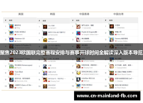 聚焦2023欧国联完整赛程安排与赛事开球时间全解读深入版本导览 聚焦2023欧国联完整赛程安排与赛事开球时间全解读深入版本导览