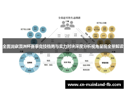 全面洞察澳洲杯赛事竞技格局与实力对决深度分析视角呈现全景解读 全面洞察澳洲杯赛事竞技格局与实力对决深度分析视角呈现全景解读