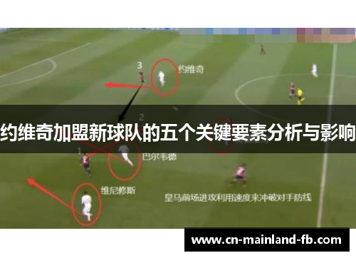 约维奇加盟新球队的五个关键要素分析与影响 约维奇加盟新球队的五个关键要素分析与影响