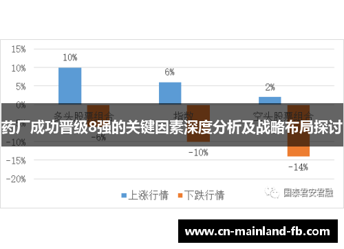 药厂成功晋级8强的关键因素深度分析及战略布局探讨 药厂成功晋级8强的关键因素深度分析及战略布局探讨