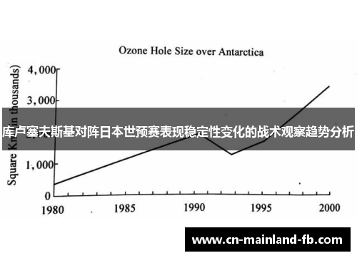 库卢塞夫斯基对阵日本世预赛表现稳定性变化的战术观察趋势分析 库卢塞夫斯基对阵日本世预赛表现稳定性变化的战术观察趋势分析