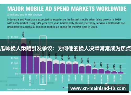 瓜帅换人策略引发争议：为何他的换人决策常常成为焦点